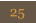 25